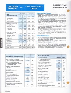 1980 Ford Fairmont Car Facts-c05.jpg